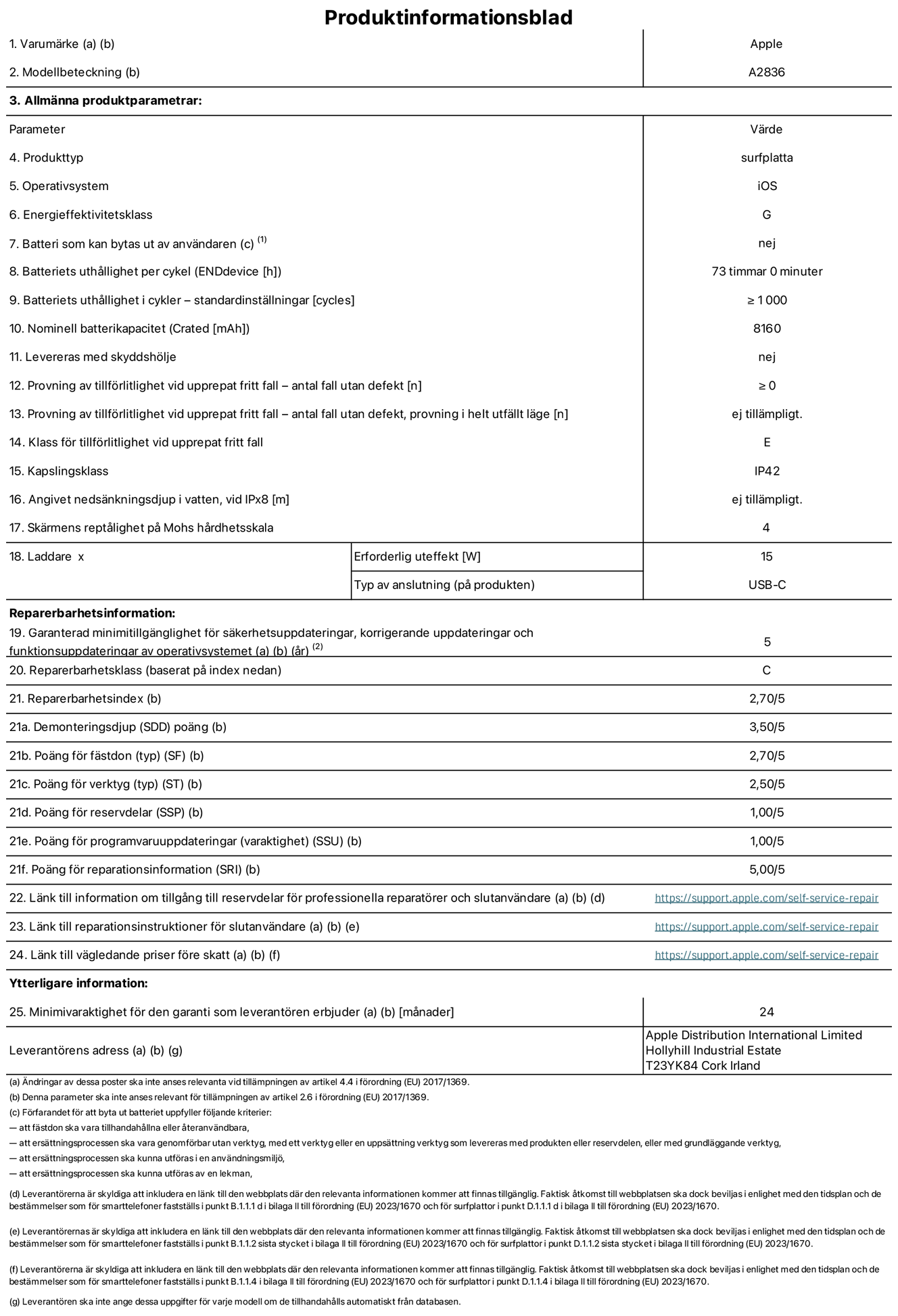 Produktinformationsblad för 11-tums iPad Pro Wi-Fi, modell A2836. Tillhandahålls av Apple Distribution International Ltd, Hollyhill Industrial Estate. Cork, Irland T23 YK84. Enhetstyp: surfplatta. Operativsystem: iOS. Energieffektivitetsklass: G. Batteri som kan bytas ut av användaren: nej. Batteritid: 73 timmar. Batteriets livslängd i antal cykler: ≥ 1000. Nominell batterikapacitet: 8160 mAh. Tillförlitlighetstest vid upprepat fritt fall – antal fall utan defekter: ≥ 0. Tillförlitlighet vid upprepat fritt fall: klass E. IP-klass: IP42. Skärmens reptålighet enligt Mohs hårdhetsskala: 4. Laddare – uteffekt som krävs: 15 W. Typ av uttag på laddaren: usb-c. Garanterad minimiperiod för tillgång till säkerhetsuppdateringar, korrigerande uppdateringar och funktionsuppdateringar av operativsystemet: 5 år. Reparerbarhetsklass: C. Reparerbarhetsindex: 2,70/5. Poäng för demonteringsdjup: 3,50/5. Poäng för fästen: 2,70/5. Poäng för verktyg: 2,50/5. Poäng för reservdelar: 1,00/5. Poäng för mjukvaruuppdateringar: 1,00/5. Poäng för reparationsinformation: 5,00/5. Länk till information om tillgängliga reservdelar för professionella reparatörer och slutanvändare: https://support.apple.com/self-service-repair. Länk till reparationsanvisningar för slutanvändare: https://support.apple.com/self-service-repair. Länk till vägledande priser före skatt: https://support.apple.com/self-service-repair. Produkten omfattas av 24 månaders garanti.