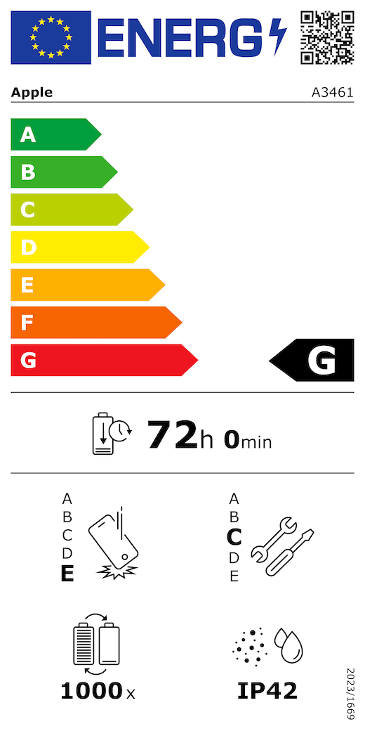 ES energomarķējuma QR kods un informācija, Apple modelis A3461, G klase, energoefektivitātes klases (skalā no A līdz G), no A (visefektīvākā) līdz G (visneefektīvākā), akumulatora izturība vienā ciklā, 72 stundas un 0 minūtes ar pilnībā uzlādētu akumulatoru, vairākkārtējas kritienizturības klase: E, no A (visizturīgākā) līdz E (visneizturīgākā), remontējamības klase: C, no A (visremontējamākā) līdz E (visneremontējamākā), akumulatora cikliskā izturība: 1000, korpusa aizsargātības pret putekļiem un ūdeni pakāpe (IP) IP42, Regula 2023/1669