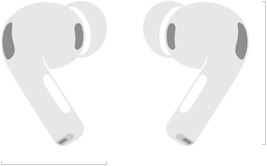 Desenho dos auriculares wireless AirPods Pro 3 esquerdo e direito, com adaptadores de silicone, microfones com cancelamento de ruído, altura em milímetros e largura em milímetros