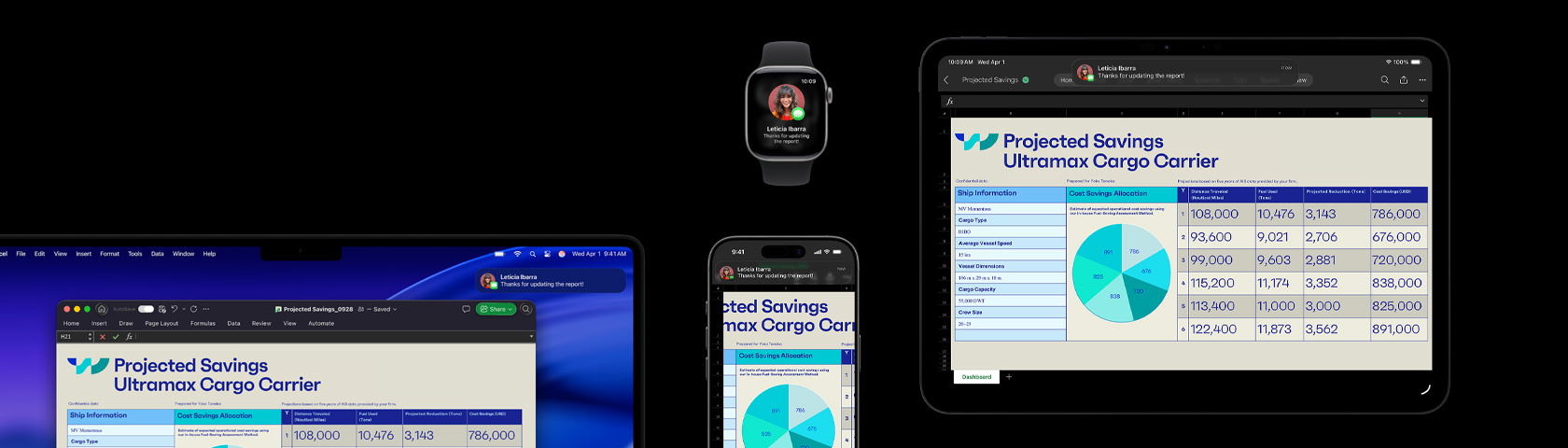 A spreadsheet and text message displayed on a suite of devices, including iPhone, iPad, Apple Watch and Mac which shows macOS Tahoe.