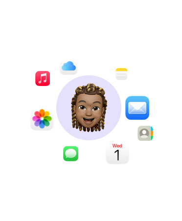 Emoji of smiling face surrounded by various app icons: Music, iCloud Drive, Notes, Mail, Contacts, Calendar, Messages and Photos