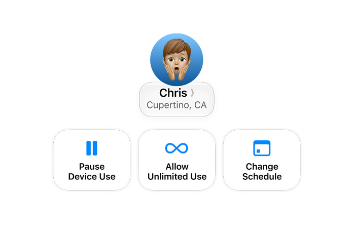 Settings app options for a parent to Pause Device Use, Allow Unlimited Use or Change Schedule for their child